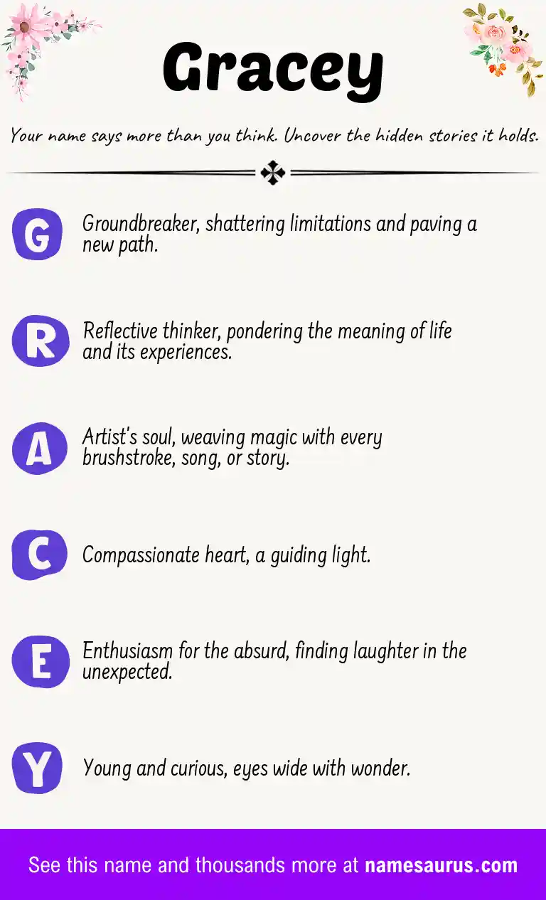 Acrostic poem about Gracey.