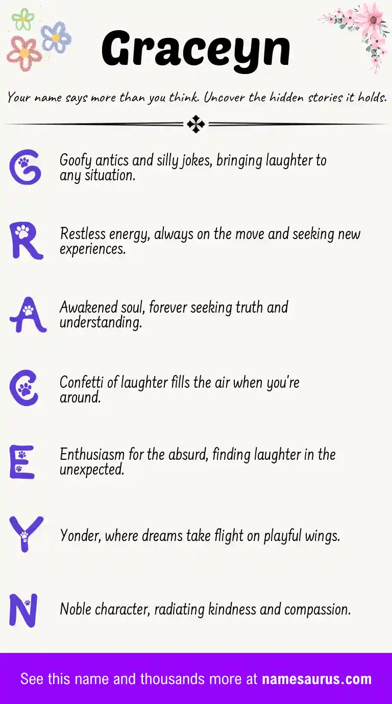 Acrostic poem about Graceyn.