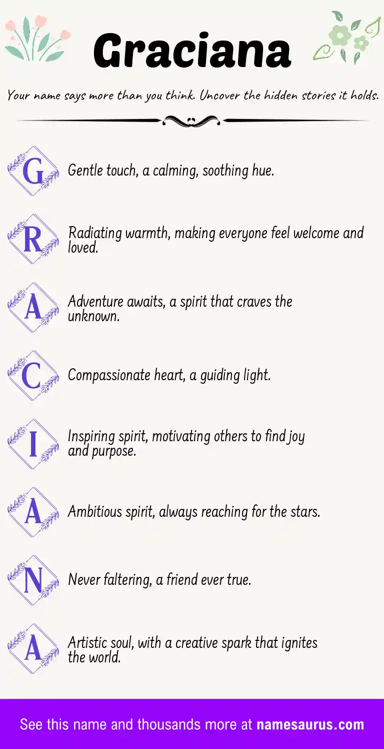 Acrostic poem about Graciana.