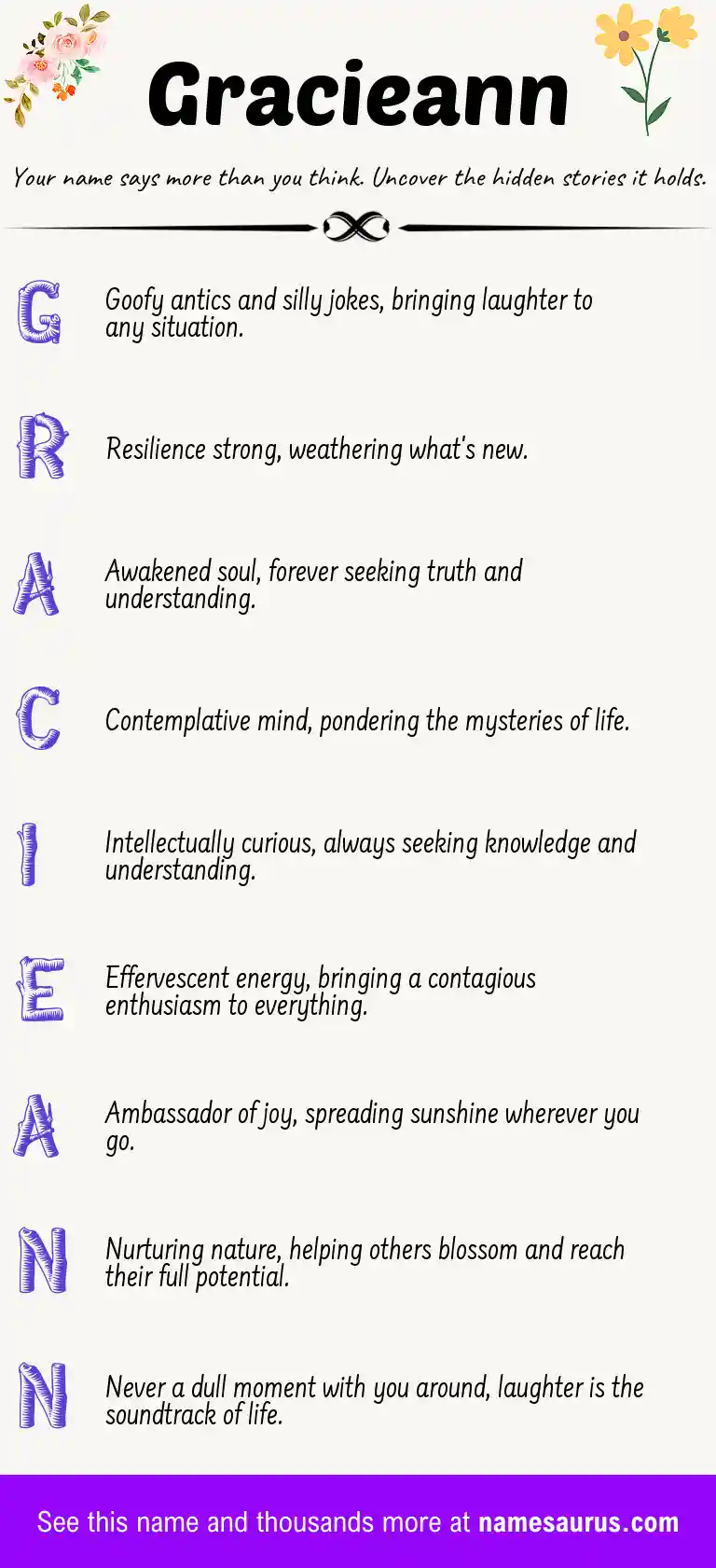 Acrostic poem about Gracieann.