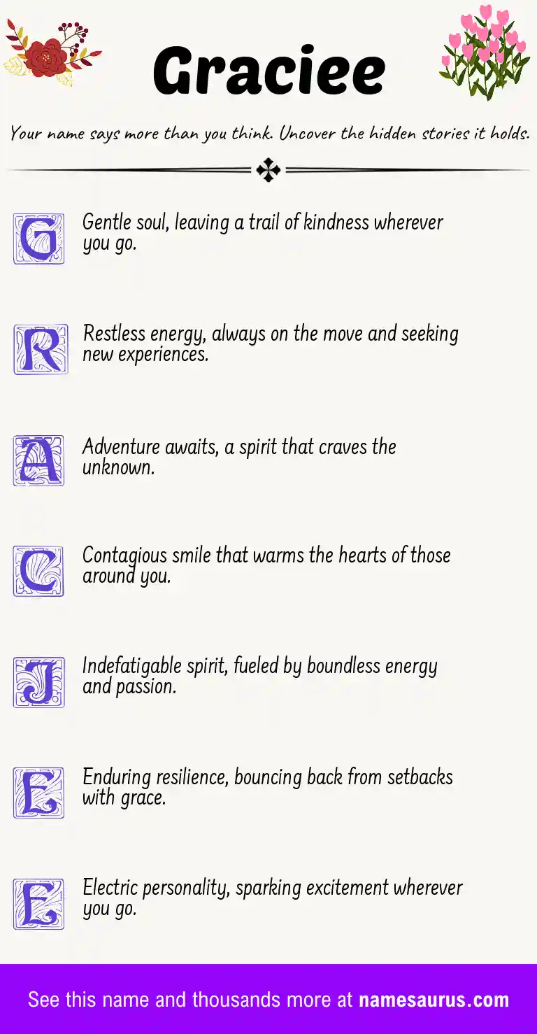 Acrostic poem about Graciee.