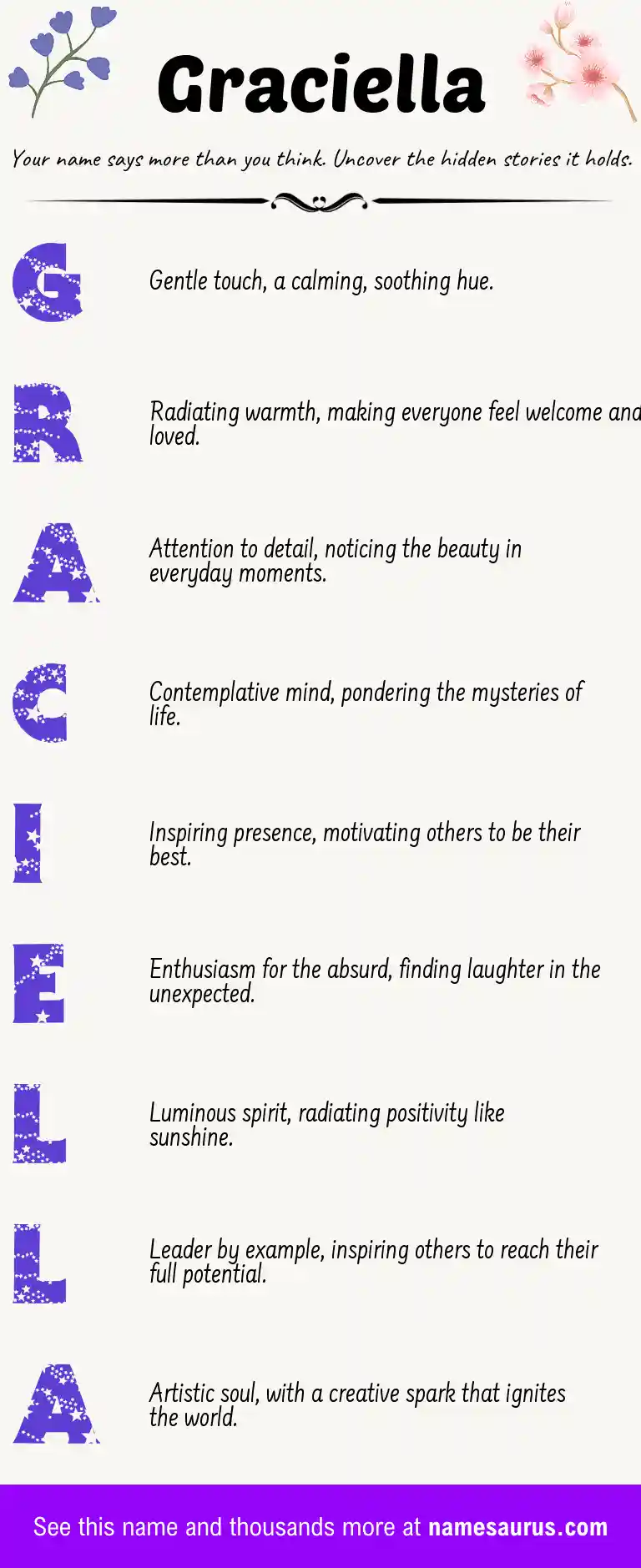 Acrostic poem about Graciella.