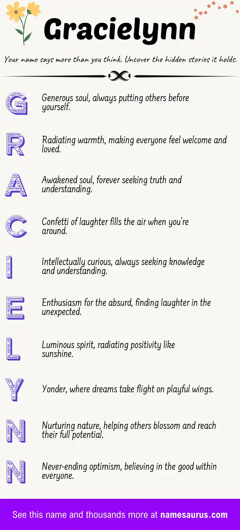 Acrostic poem about Gracielynn.
