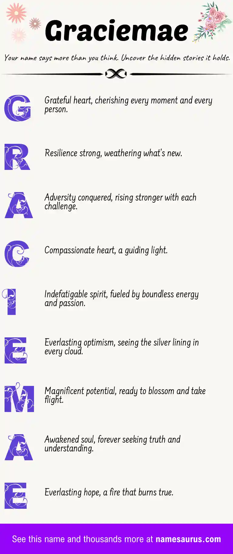 Acrostic poem about Graciemae.