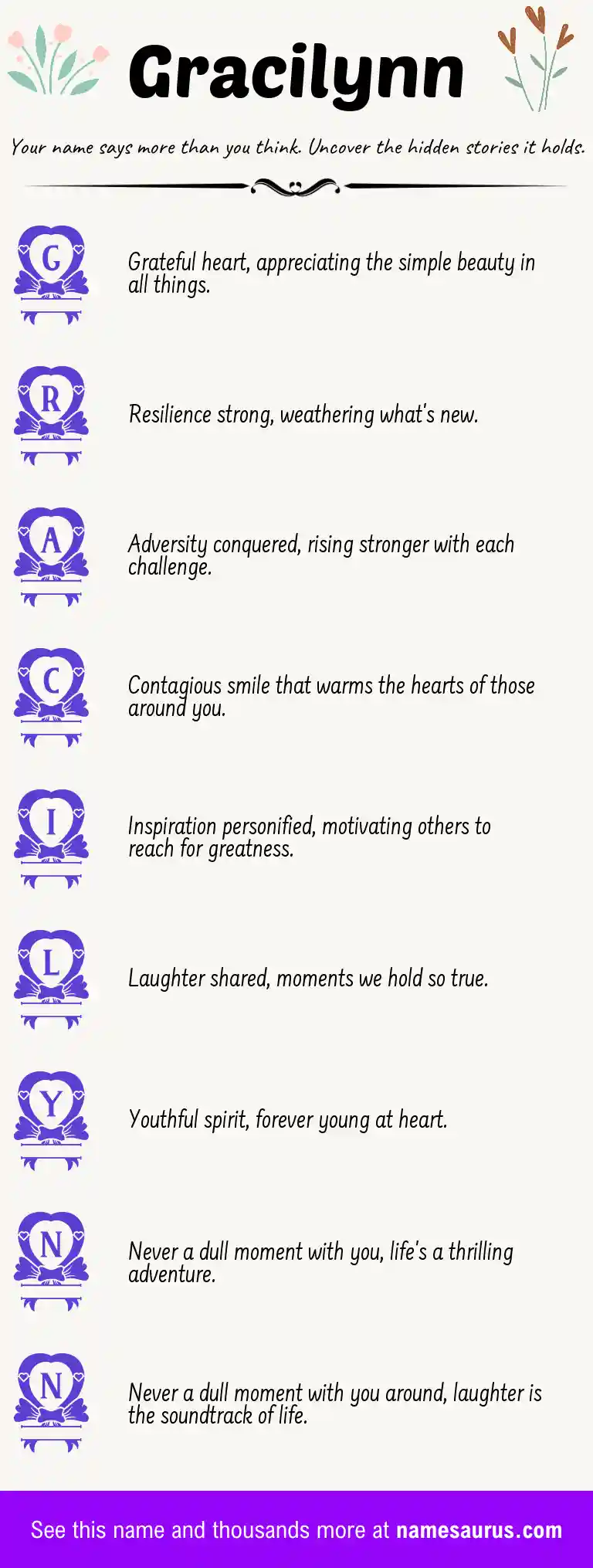Acrostic poem about Gracilynn.
