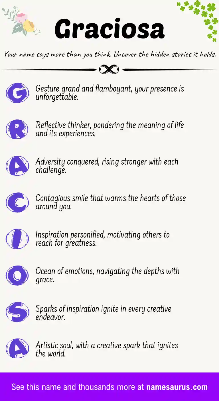 Acrostic poem about Graciosa.