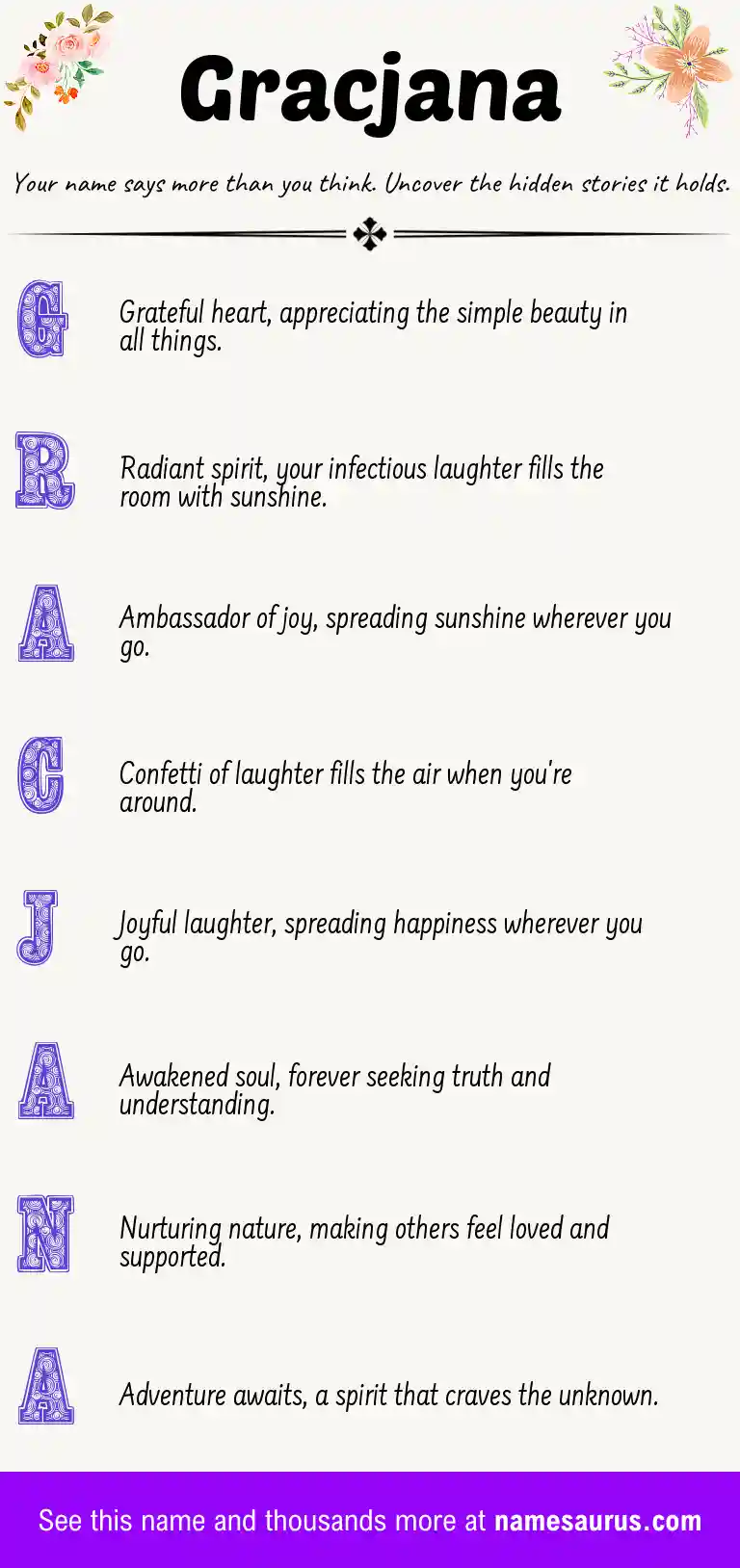 Acrostic poem about Gracjana.