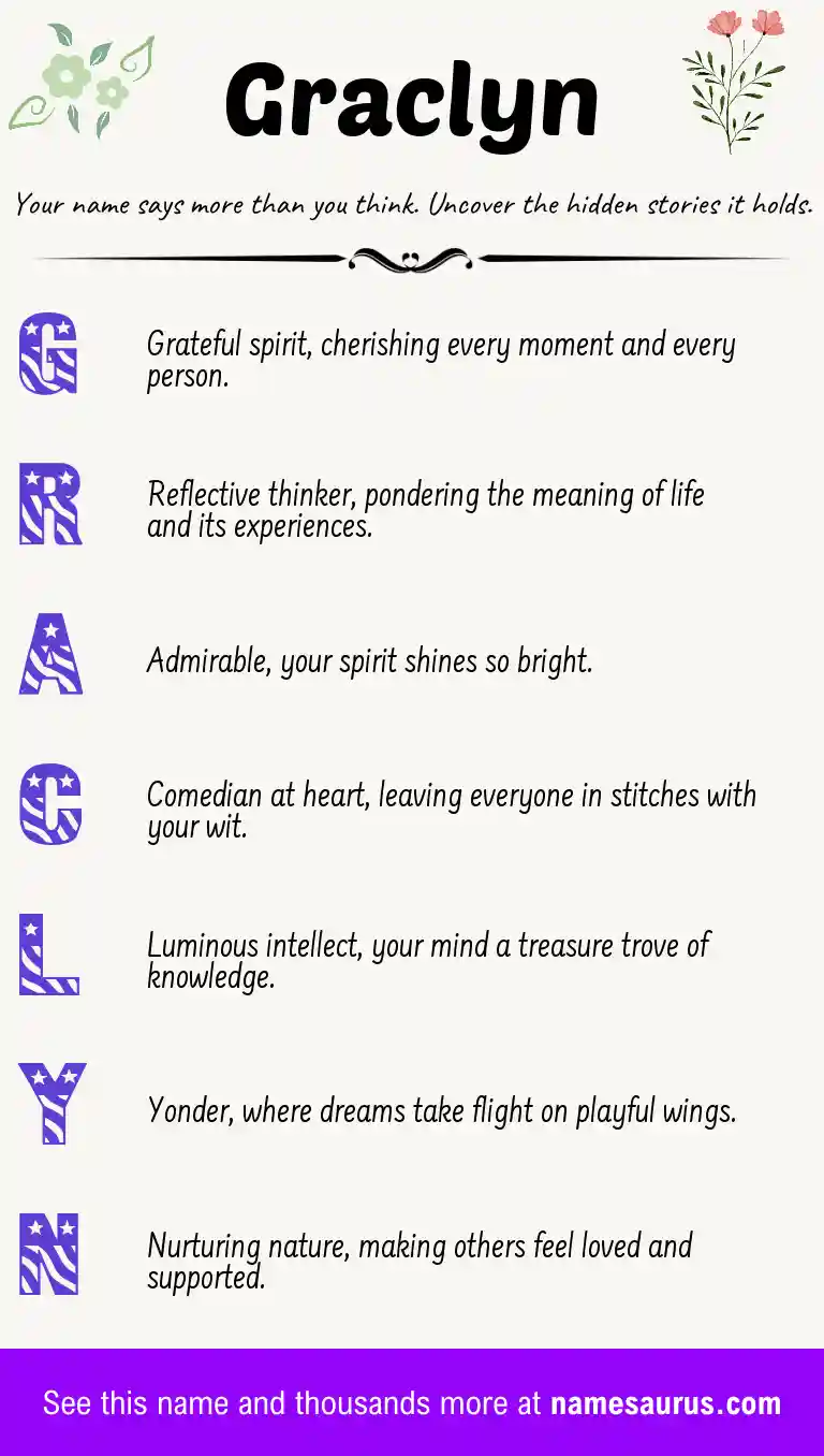 Acrostic poem about Graclyn.