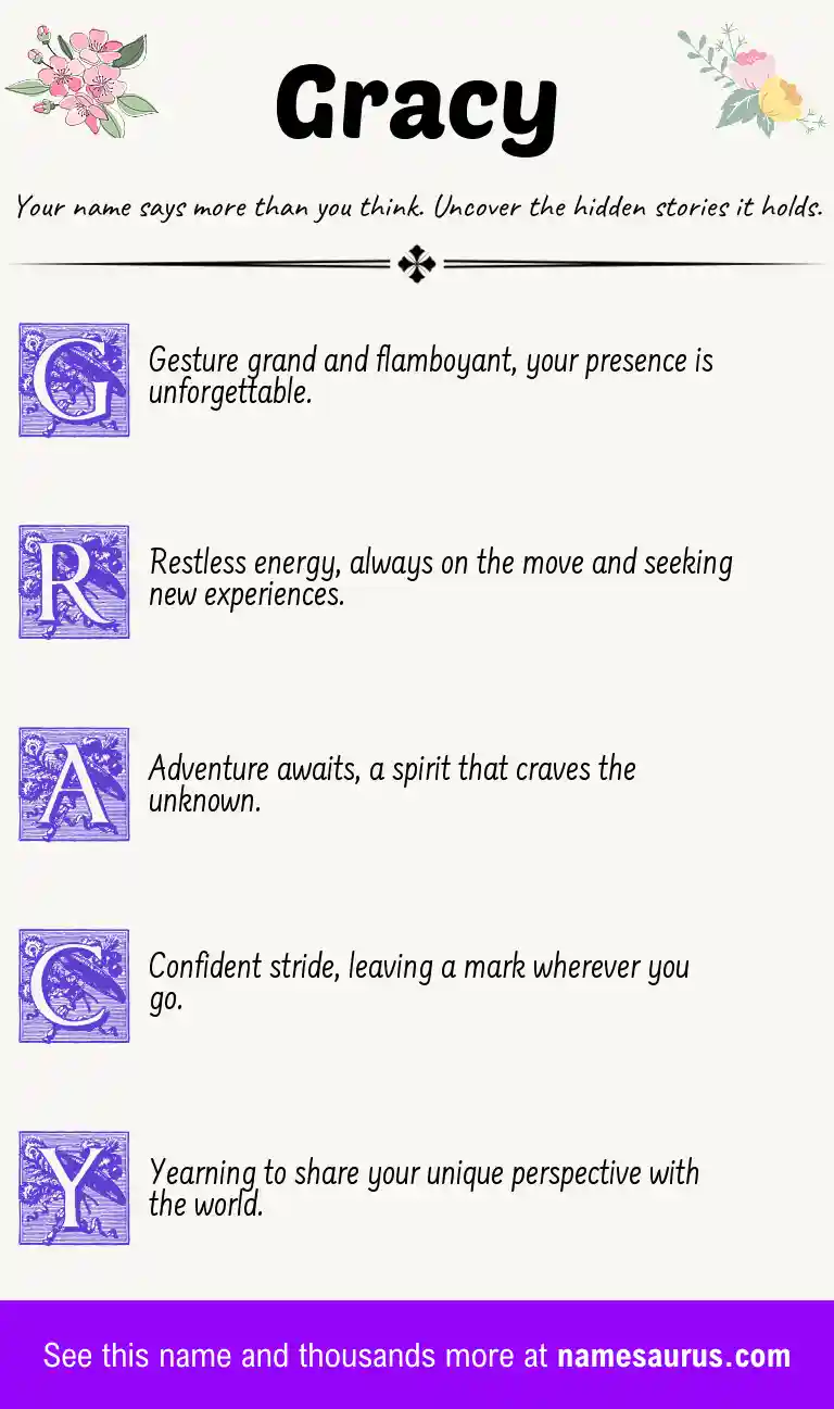 Acrostic poem about Gracy.