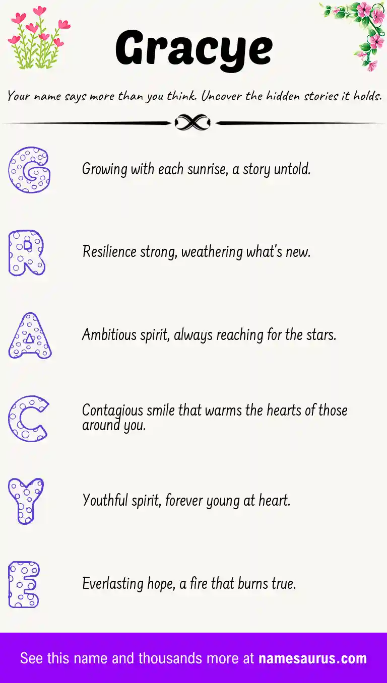 Acrostic poem about Gracye.
