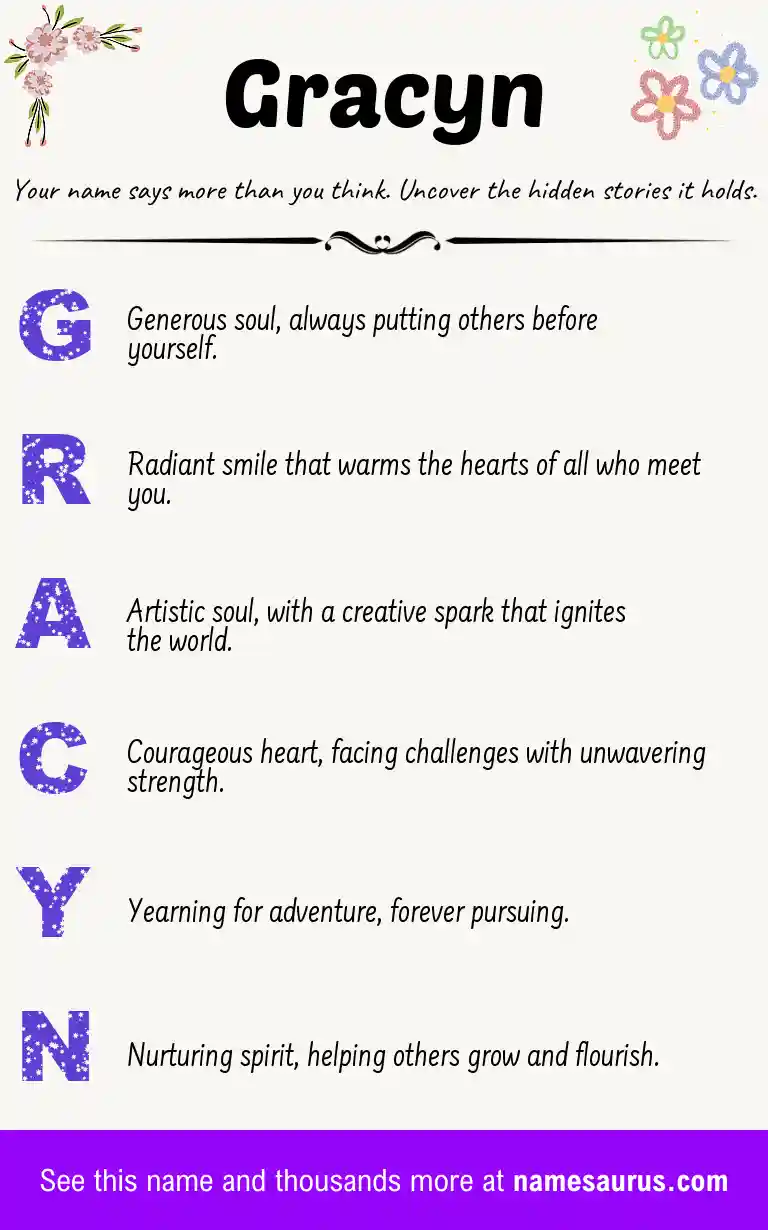 Acrostic poem about Gracyn.
