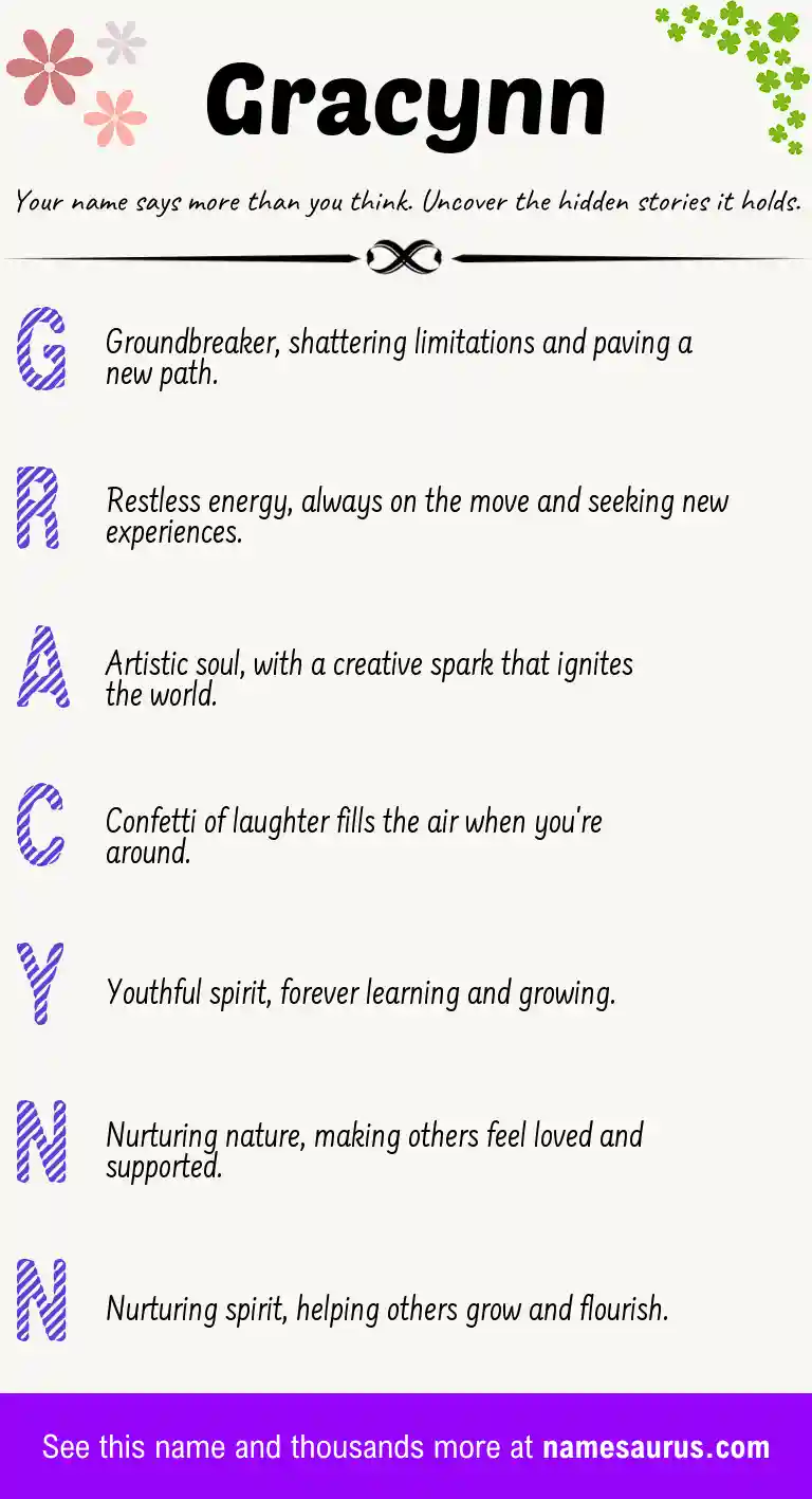 Acrostic poem about Gracynn.