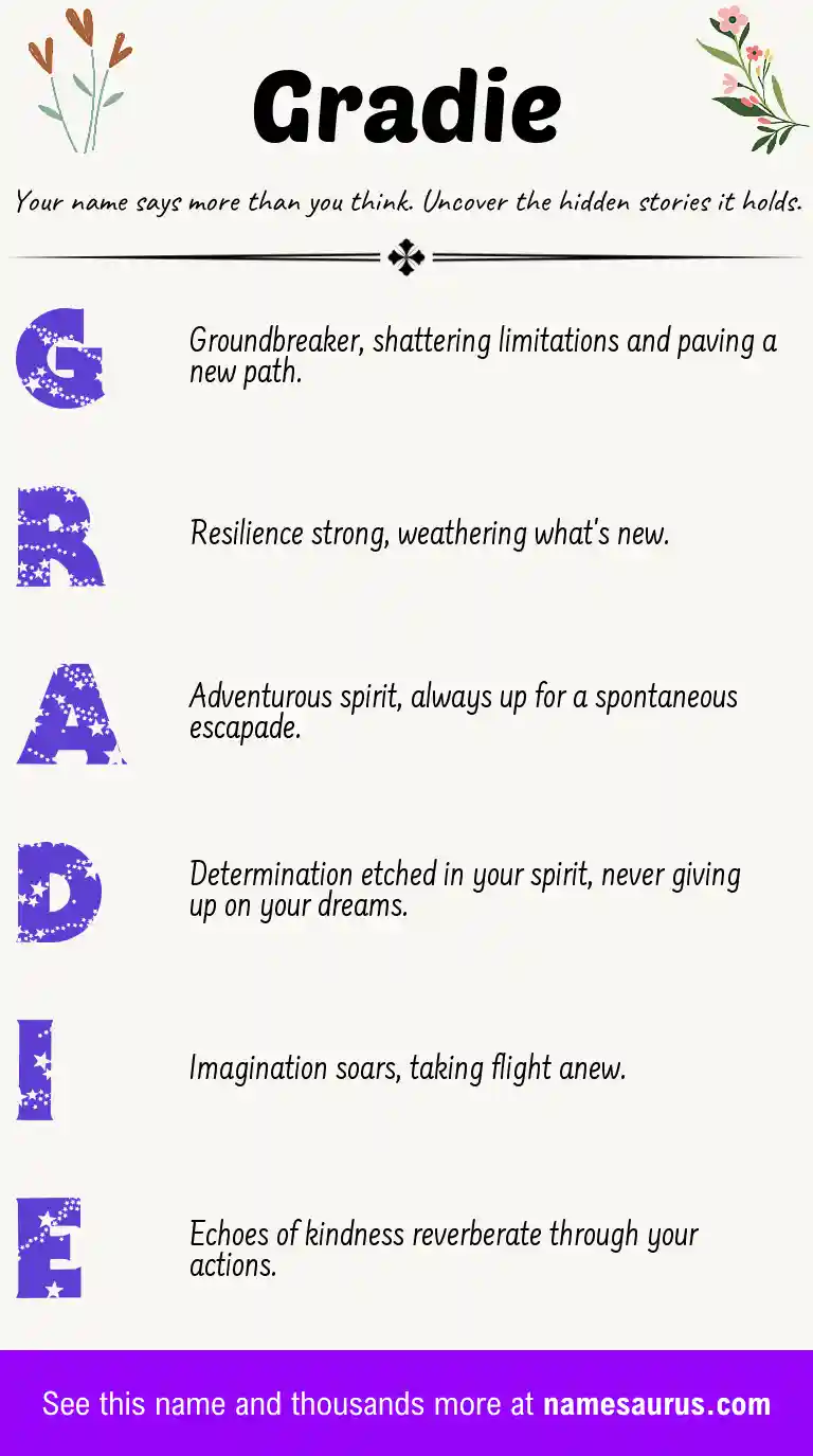 Acrostic poem about Gradie.
