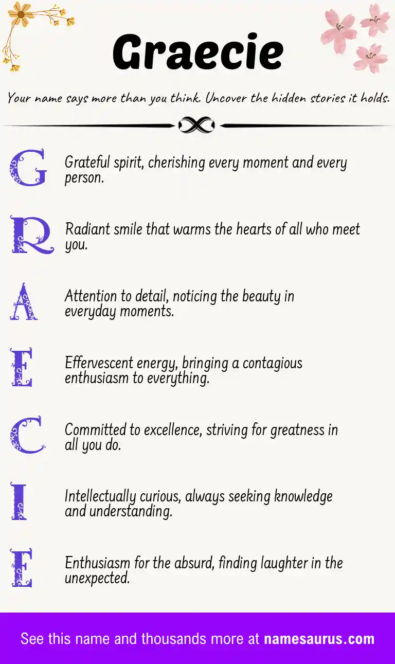 Acrostic poem about Graecie.