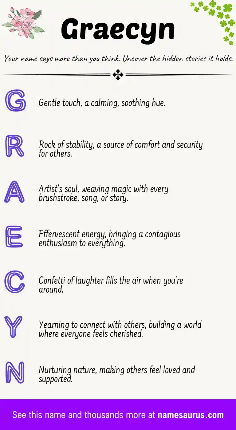 Acrostic poem about Graecyn.