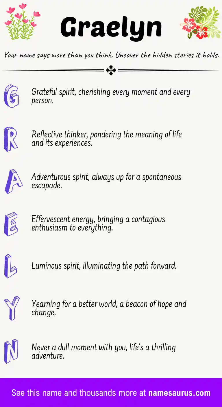Acrostic poem about Graelyn.