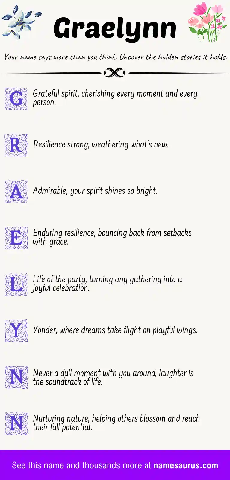 Acrostic poem about Graelynn.