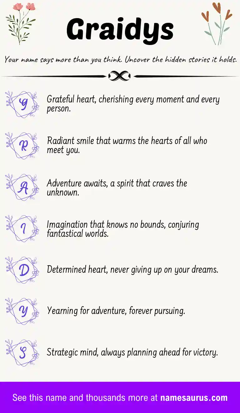 Acrostic poem about Graidys.