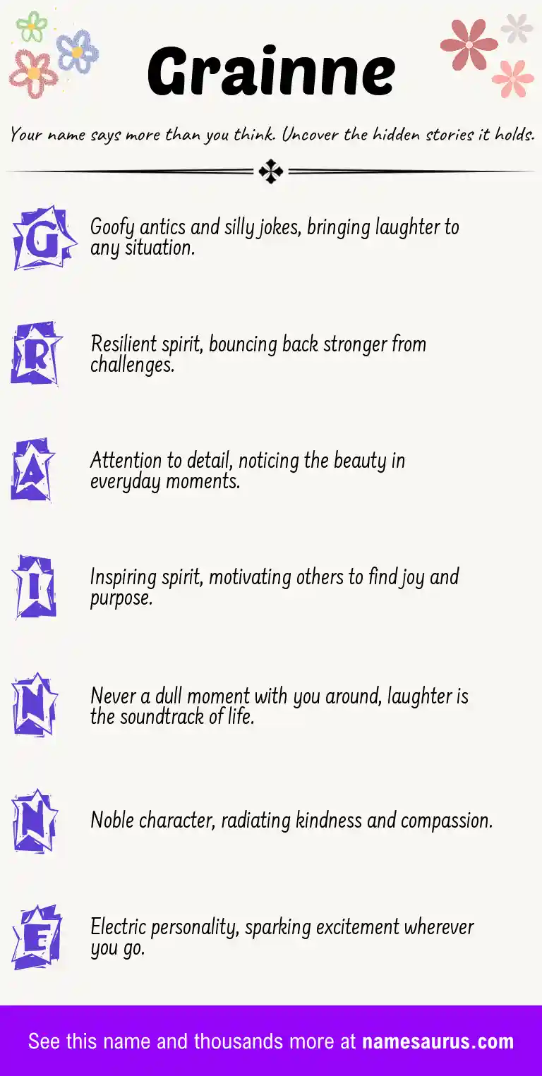 Acrostic poem about Grainne.