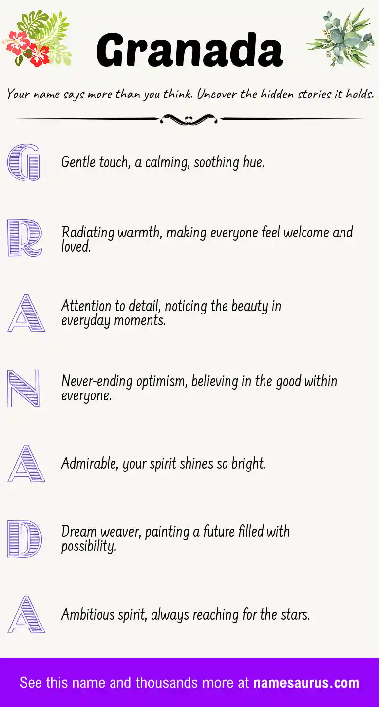 Acrostic poem about Granada.