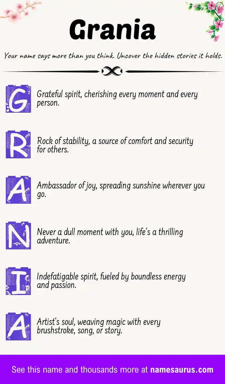 Acrostic poem about Grania.