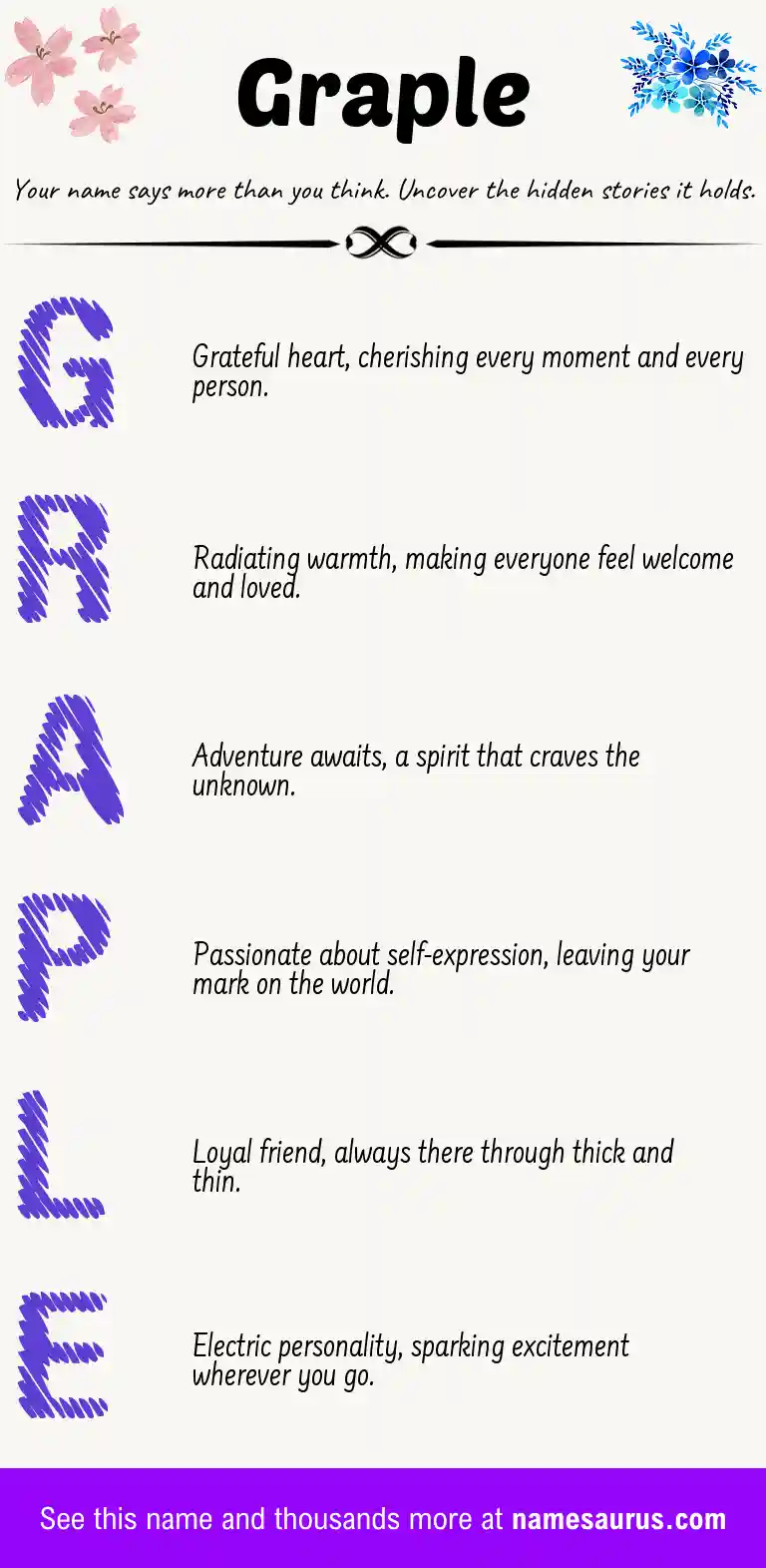 Acrostic poem about Graple.