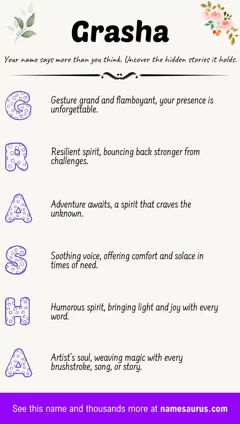 Acrostic poem about Grasha.