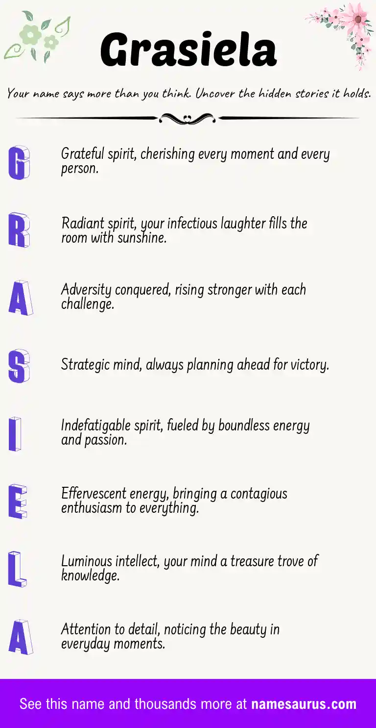 Acrostic poem about Grasiela.
