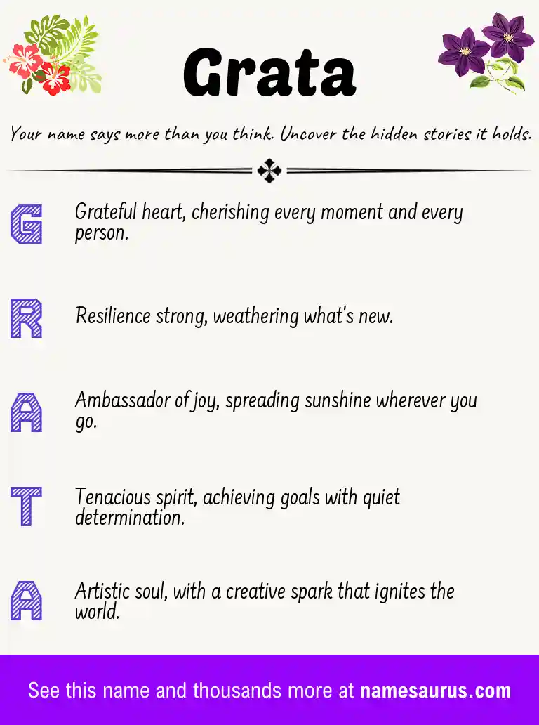 Acrostic poem about Grata.