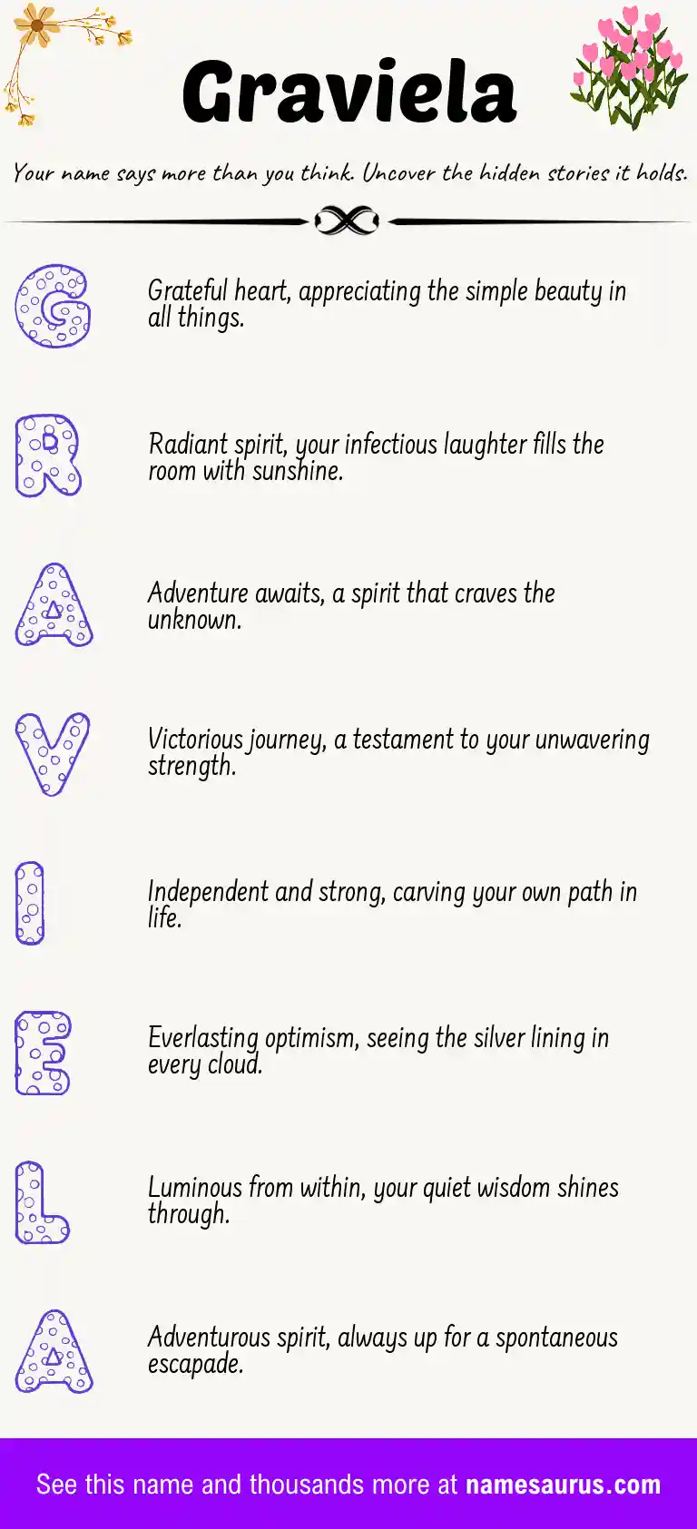 Acrostic poem about Graviela.