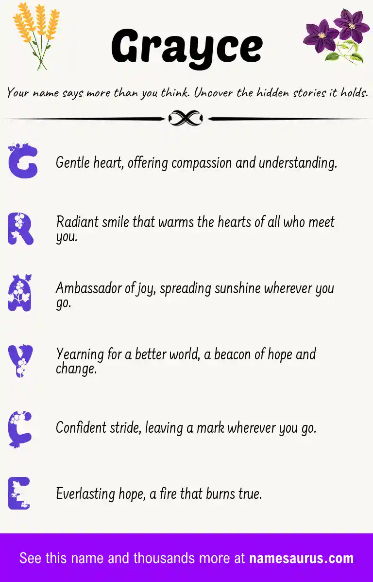 Acrostic poem about Grayce.