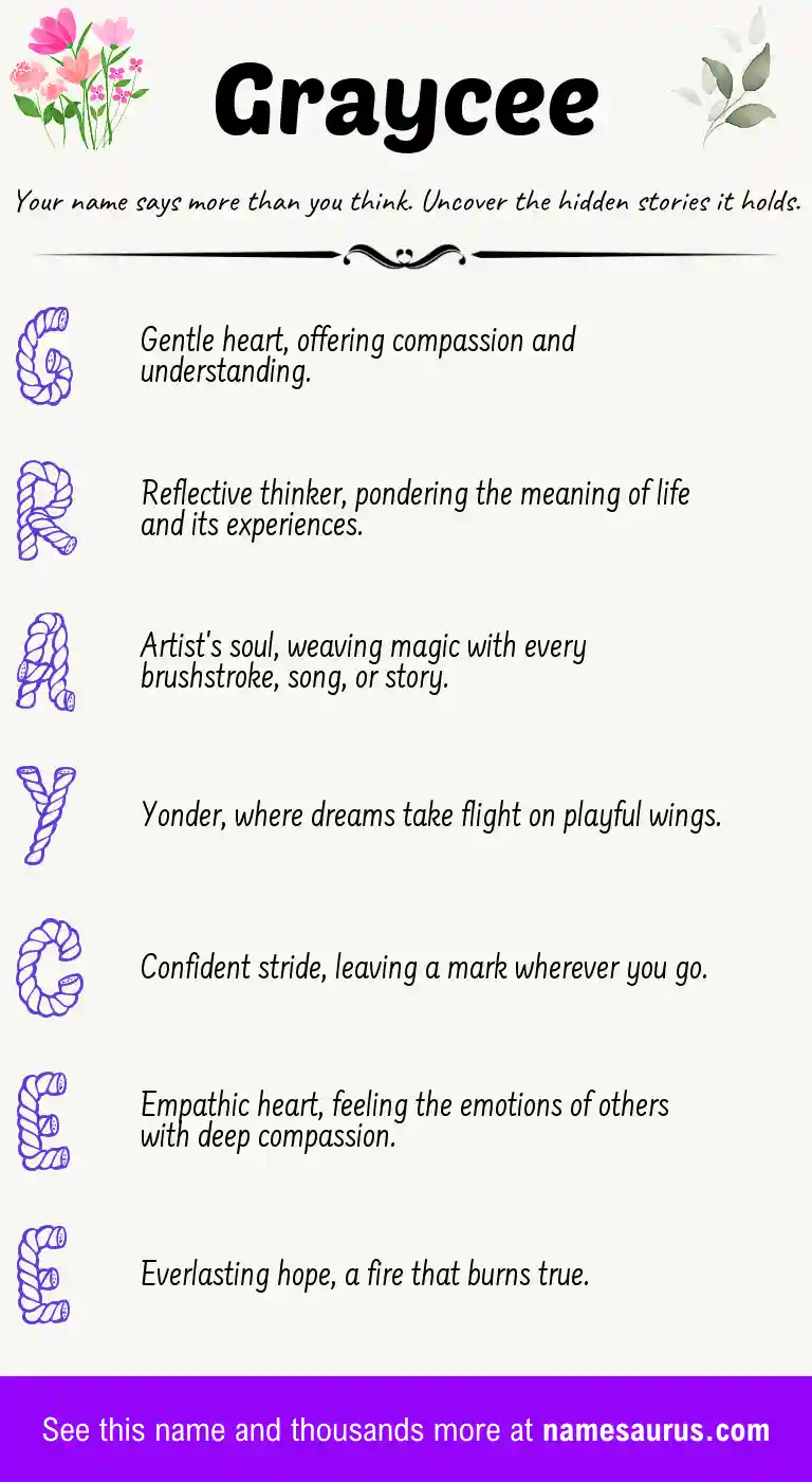 Acrostic poem about Graycee.