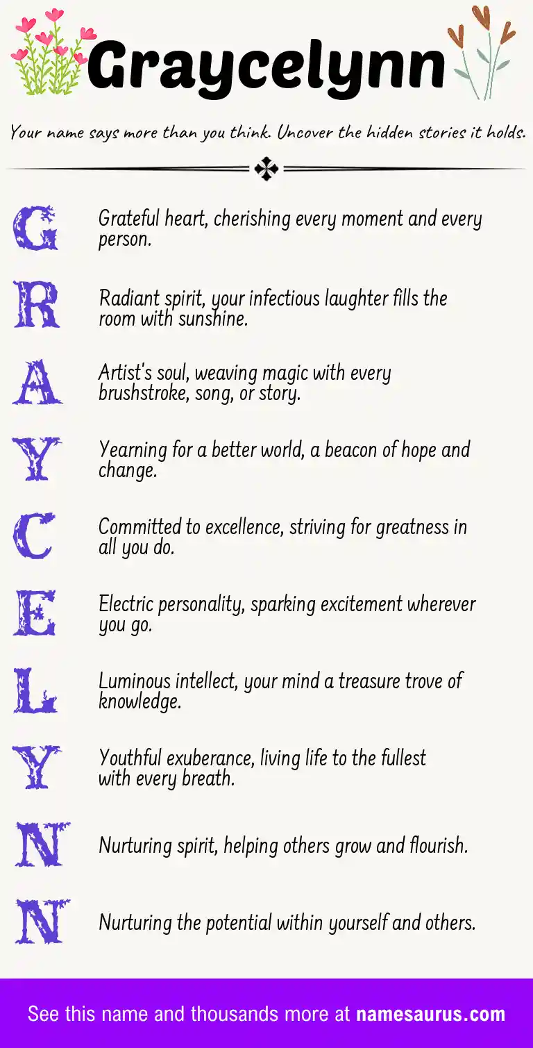 Acrostic poem about Graycelynn.