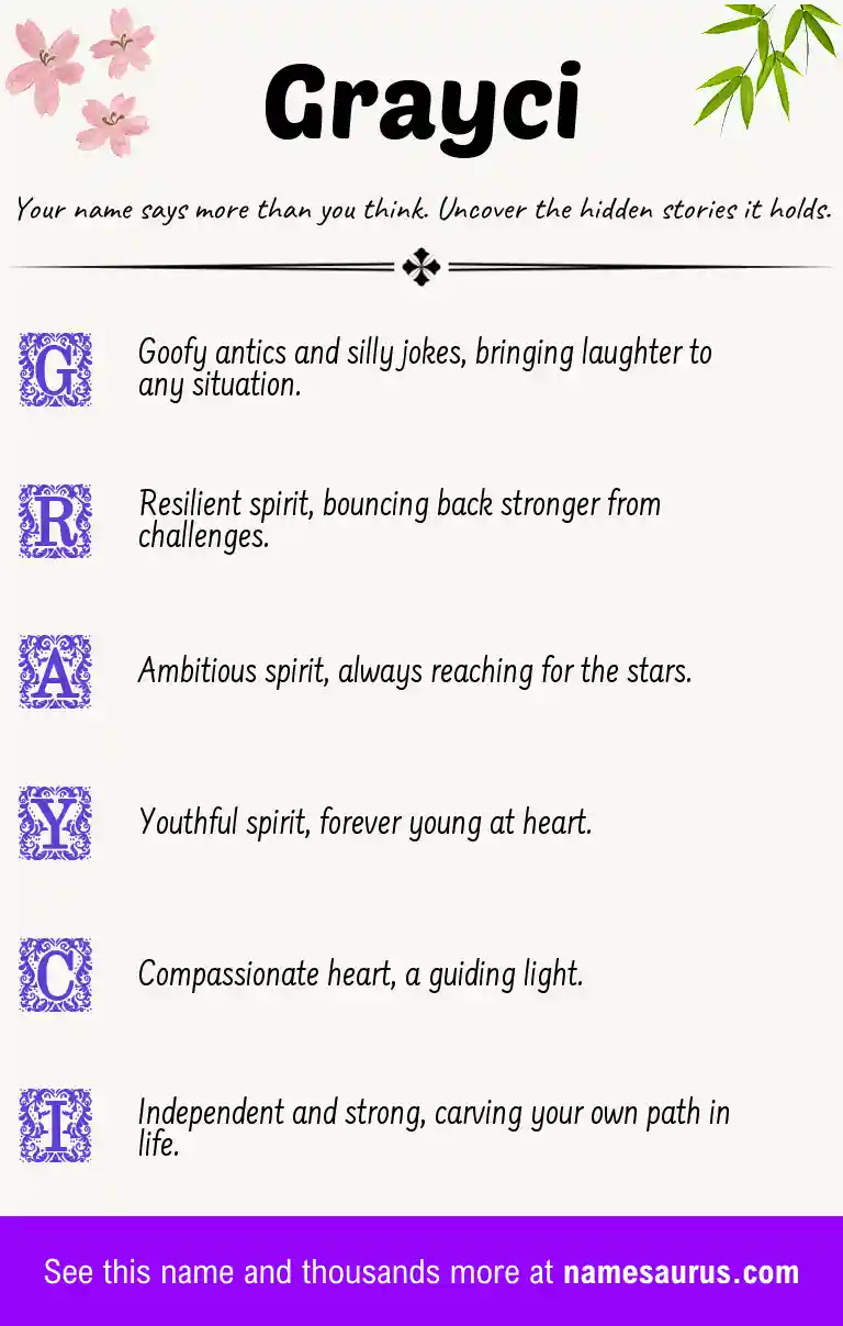 Acrostic poem about Grayci.
