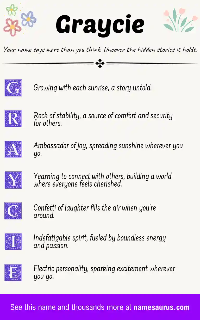 Acrostic poem about Graycie.
