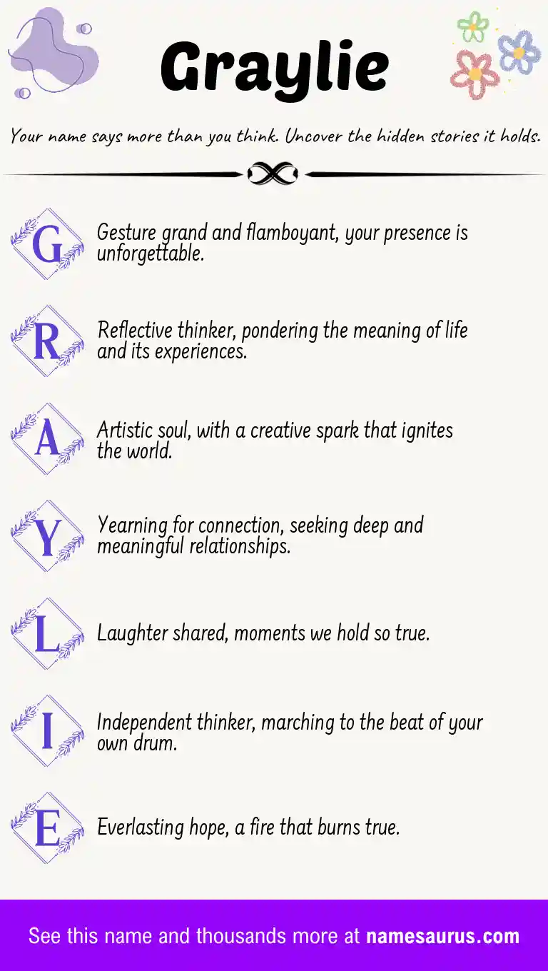 Acrostic poem about Graylie.