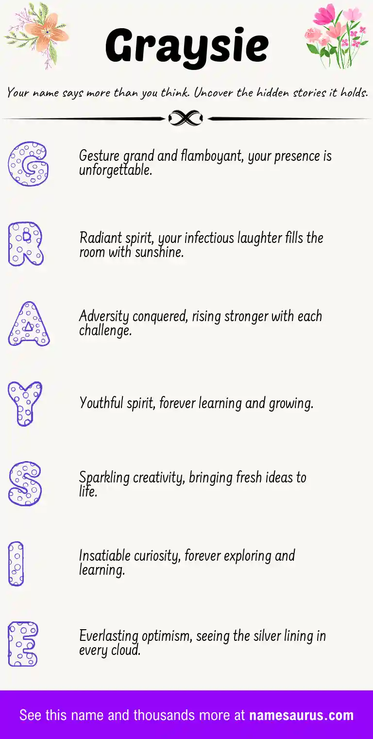 Acrostic poem about Graysie.