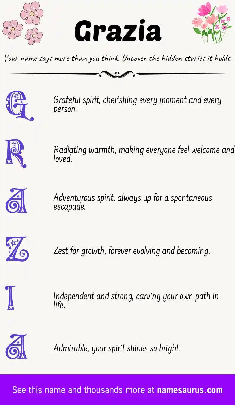 Acrostic poem about Grazia.