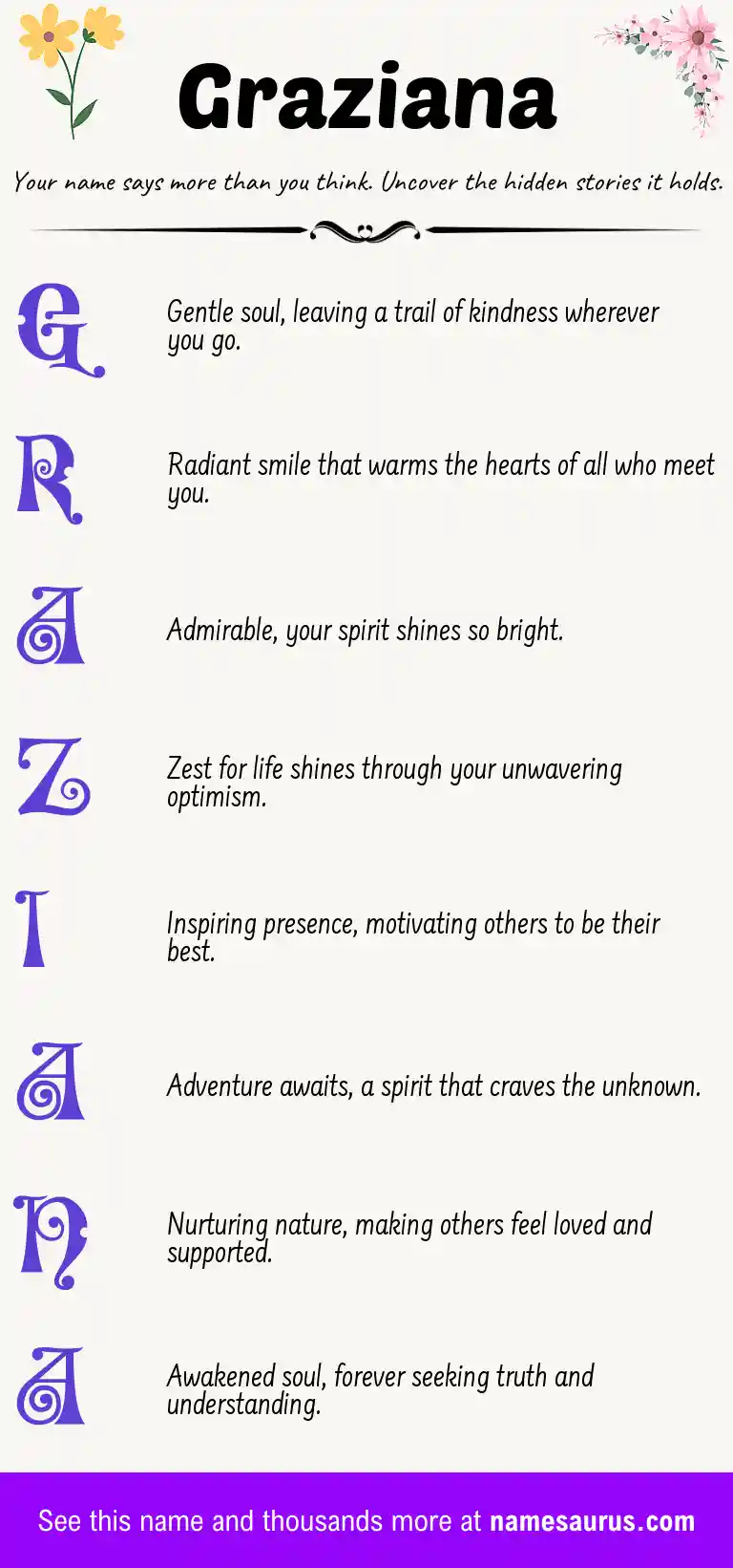 Acrostic poem about Graziana.