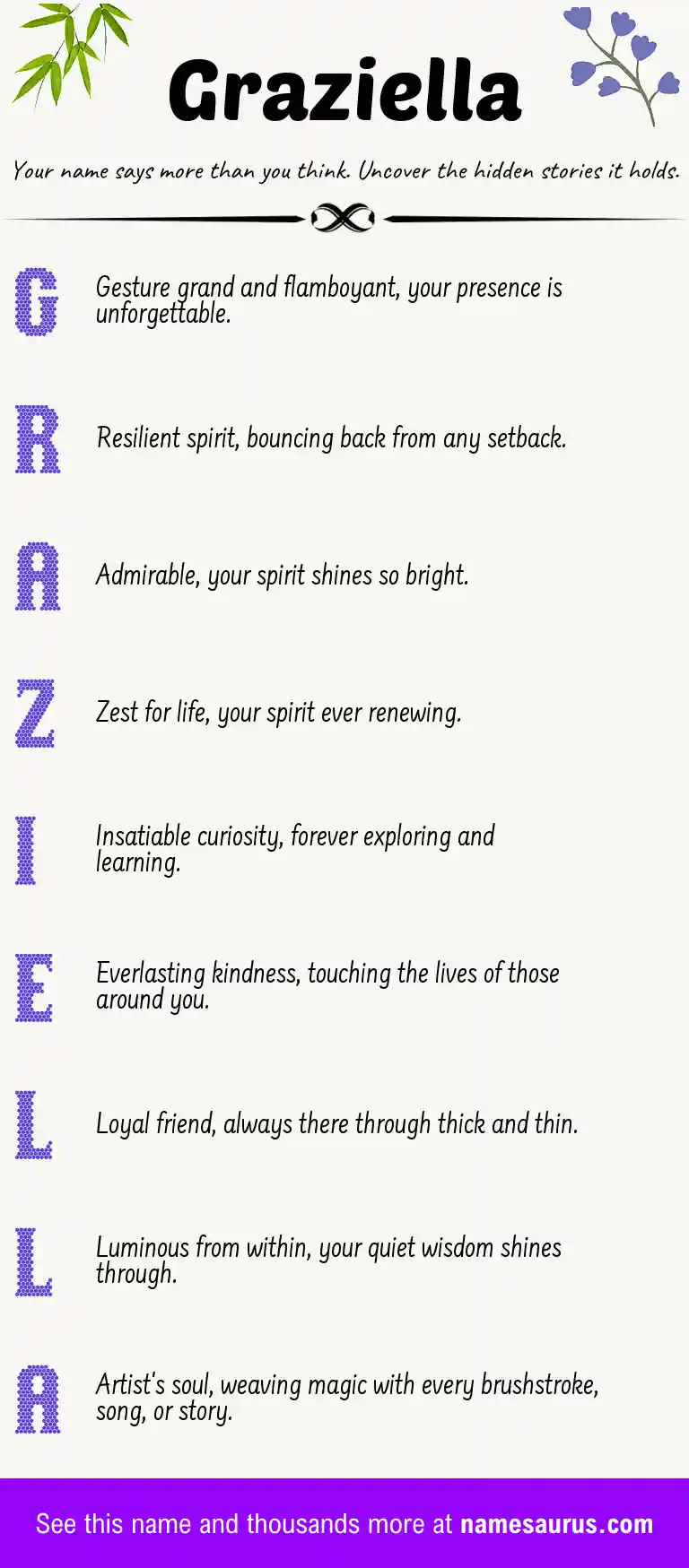 Acrostic poem about Graziella.