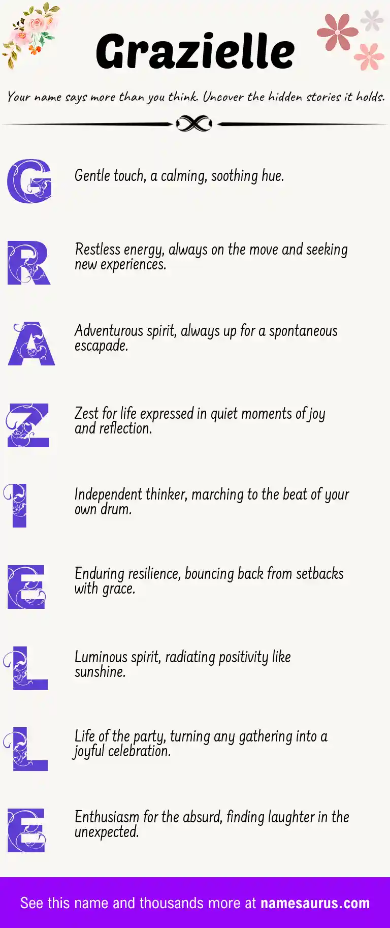 Acrostic poem about Grazielle.