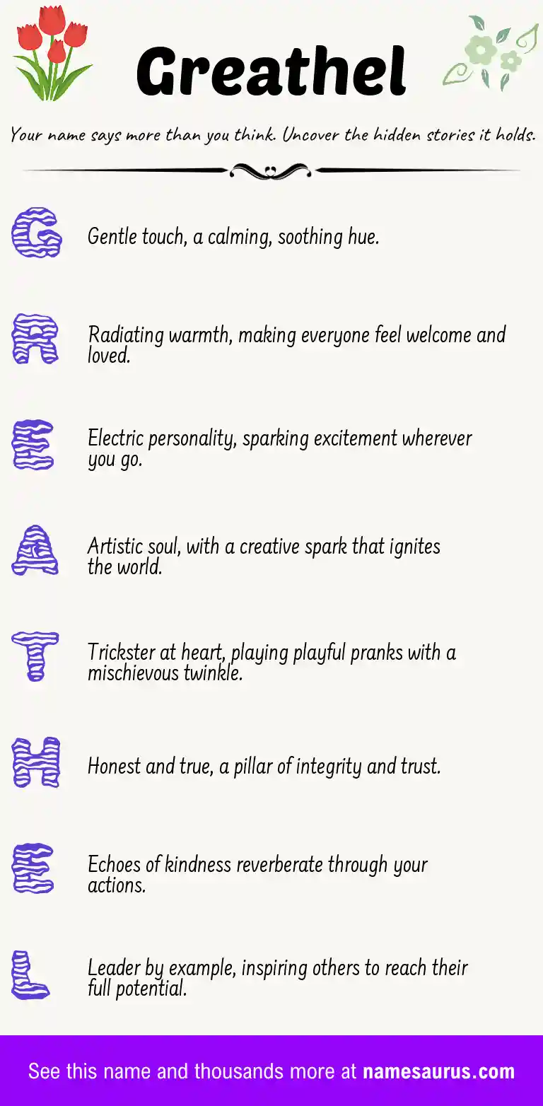 Acrostic poem about Greathel.