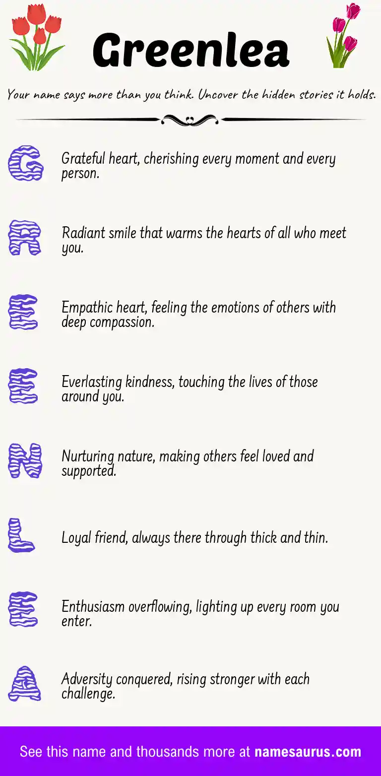 Acrostic poem about Greenlea.
