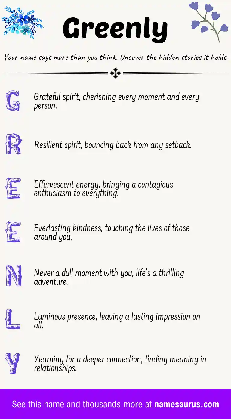Acrostic poem about Greenly.