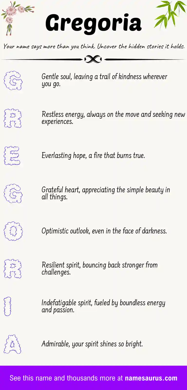 Acrostic poem about Gregoria.