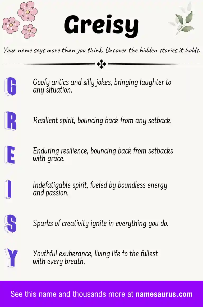 Acrostic poem about Greisy.