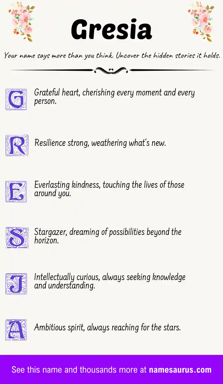 Acrostic poem about Gresia.