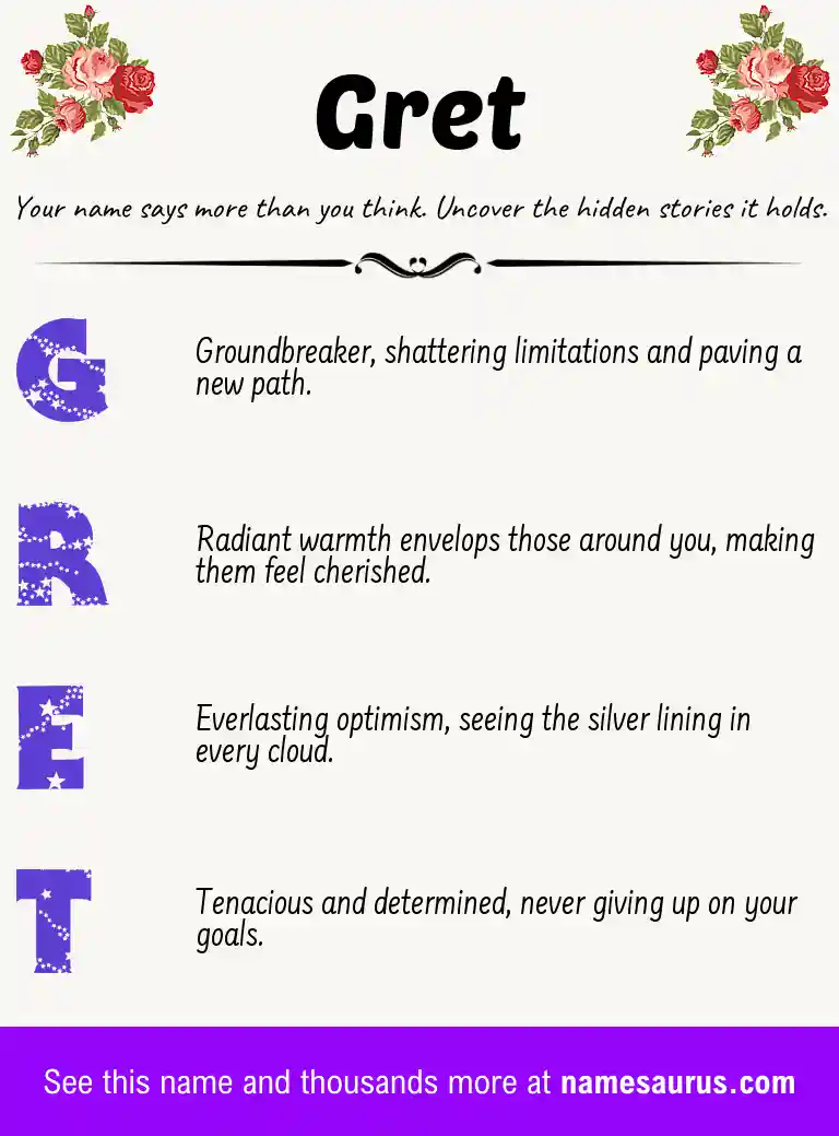 Acrostic poem about Gret.