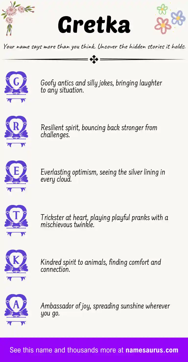Acrostic poem about Gretka.