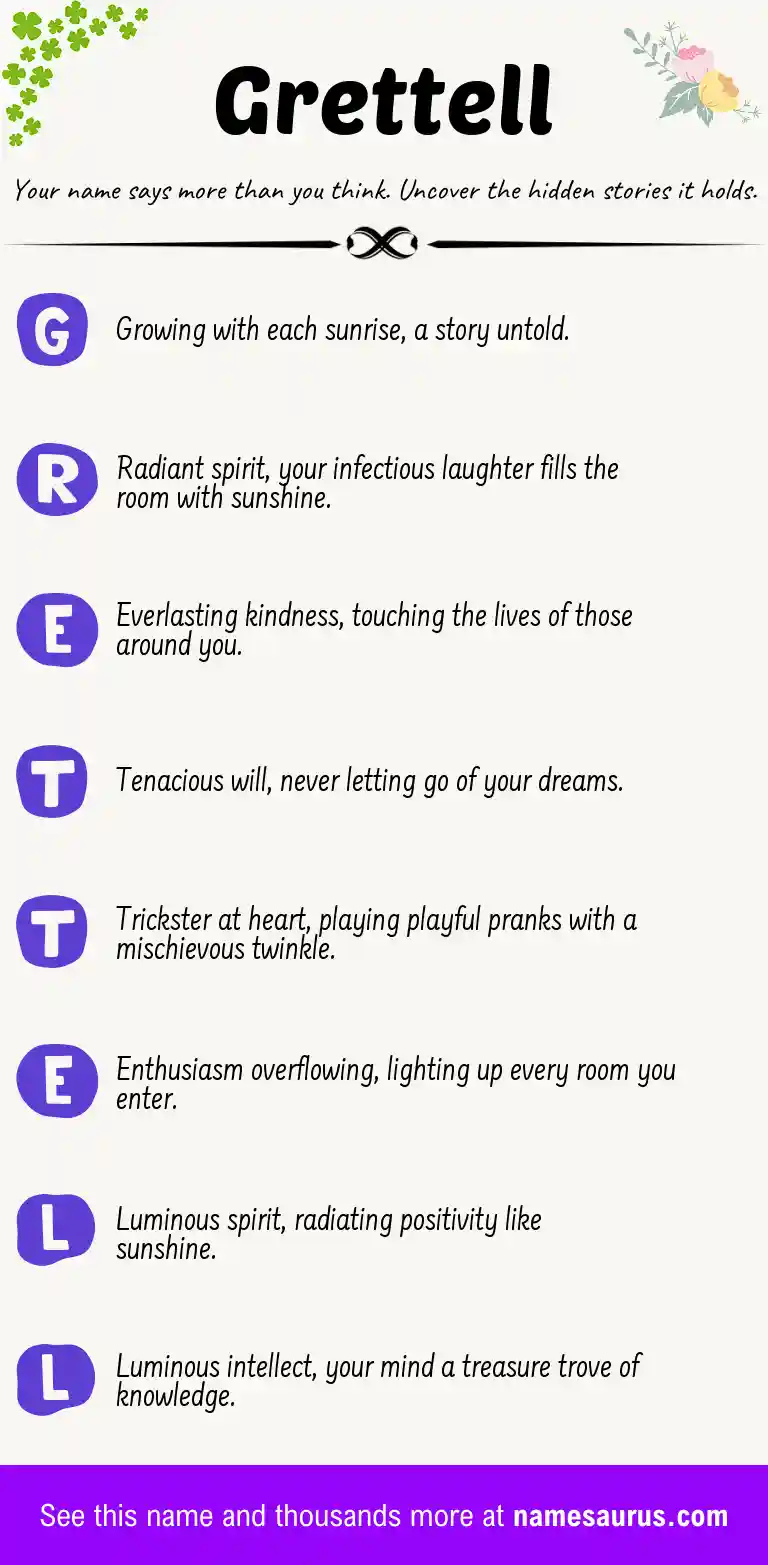Acrostic poem about Grettell.